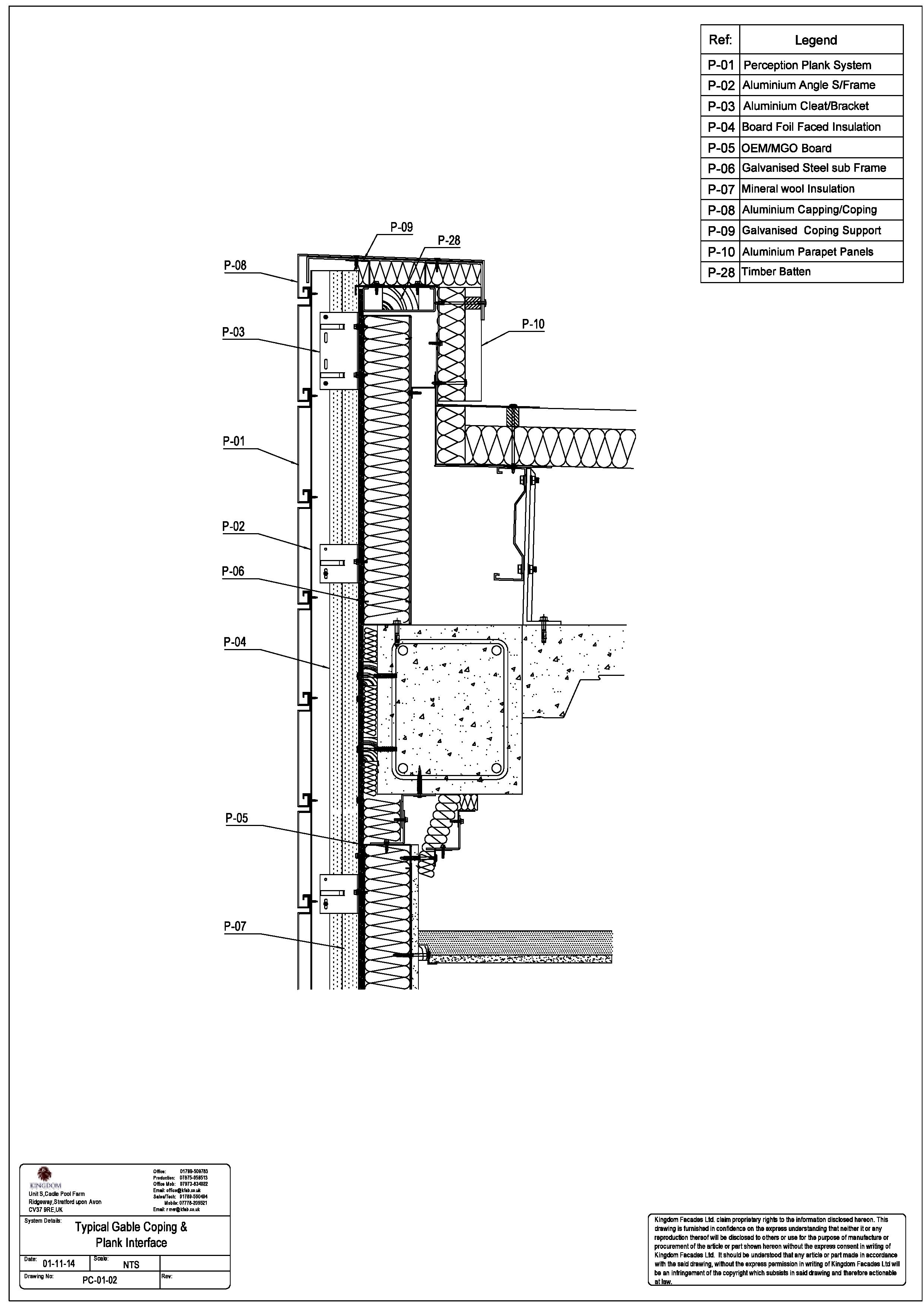 Kingdom Perception Plank System